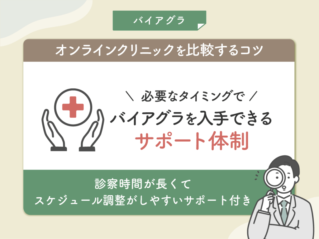 必要なタイミングでバイアグラを入手できるサポート体制