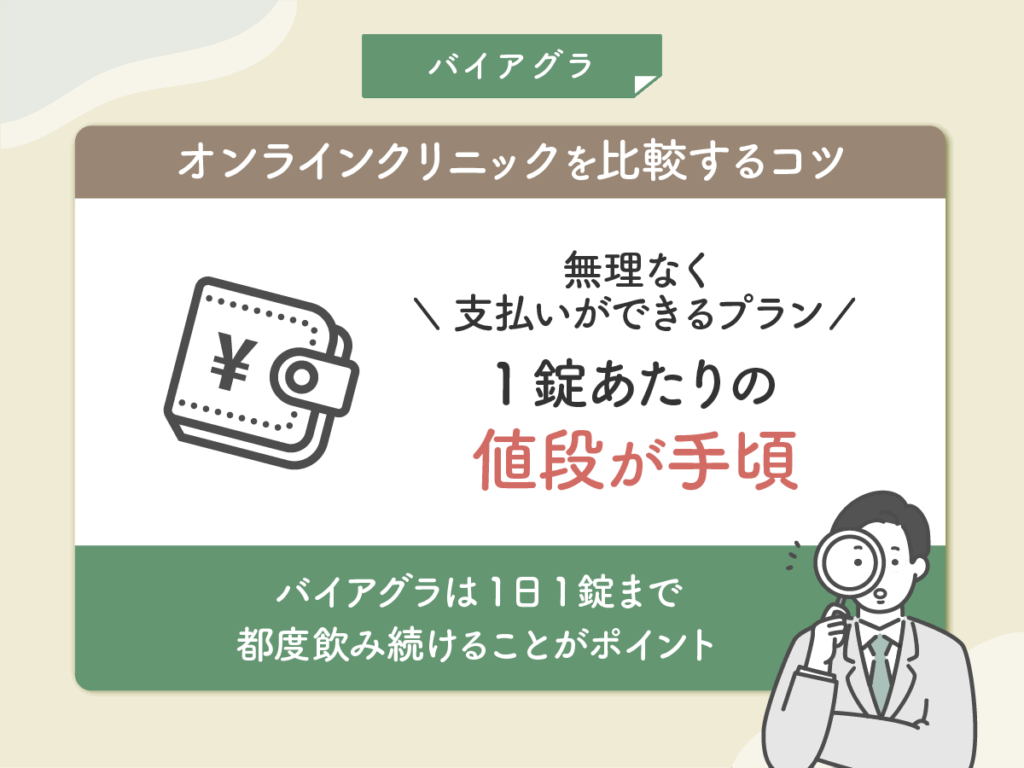 1錠あたりの値段が安くて無理なく支払いができるバイアグラ通販