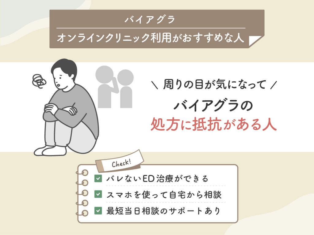 周りの目が気になってバイアグラの処方に抵抗がある人