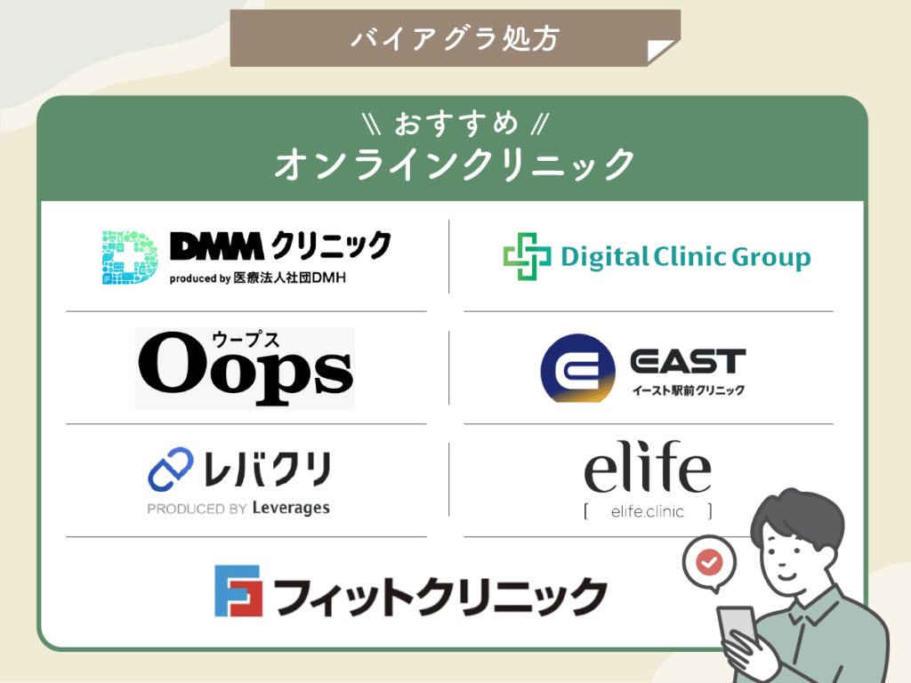 バイアグラ通販おすすめ一覧