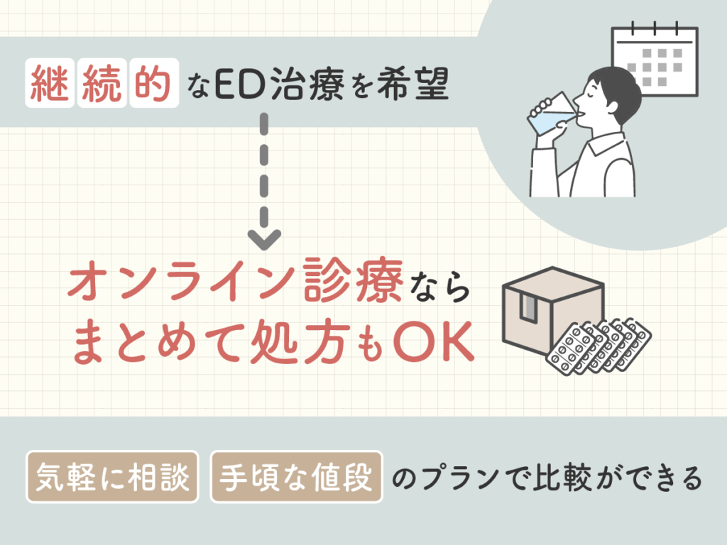 ED治療・勃起薬を継続使用したい人におすすめ
