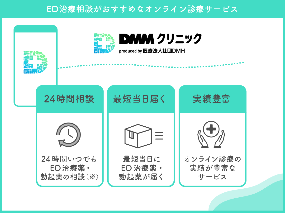 ED治療オンライン診療クリニック①：DMMオンラインクリニックは知名度が高くて24時間ED治療薬・勃起薬を相談OK