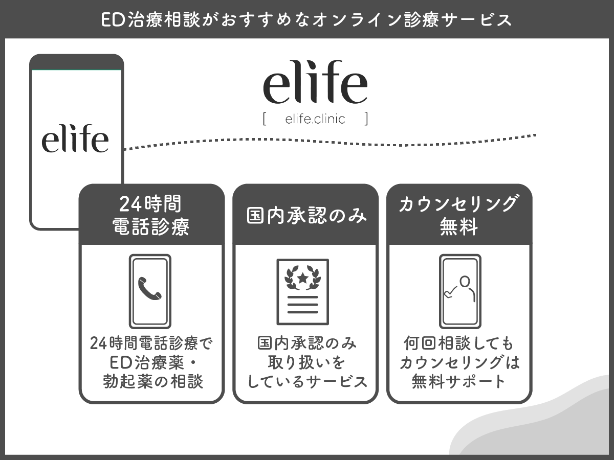 ED治療オンライン診療クリニック④：elife（イーライフ）は国内承認のみ取り扱いで心配が少ない