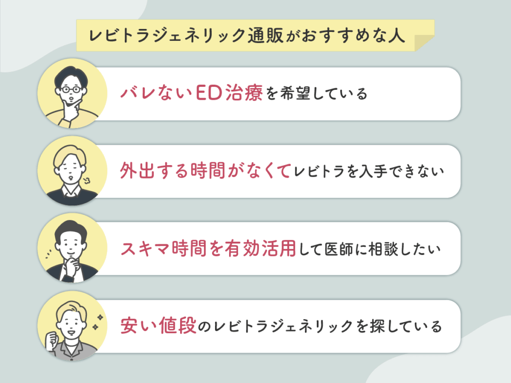 レビトラジェネリック通販がおすすめな人
