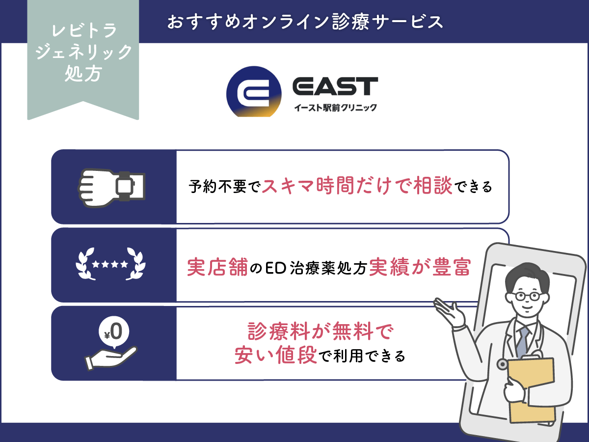 イースト駅前クリニックは実店舗での実績も豊富なオンライン診療