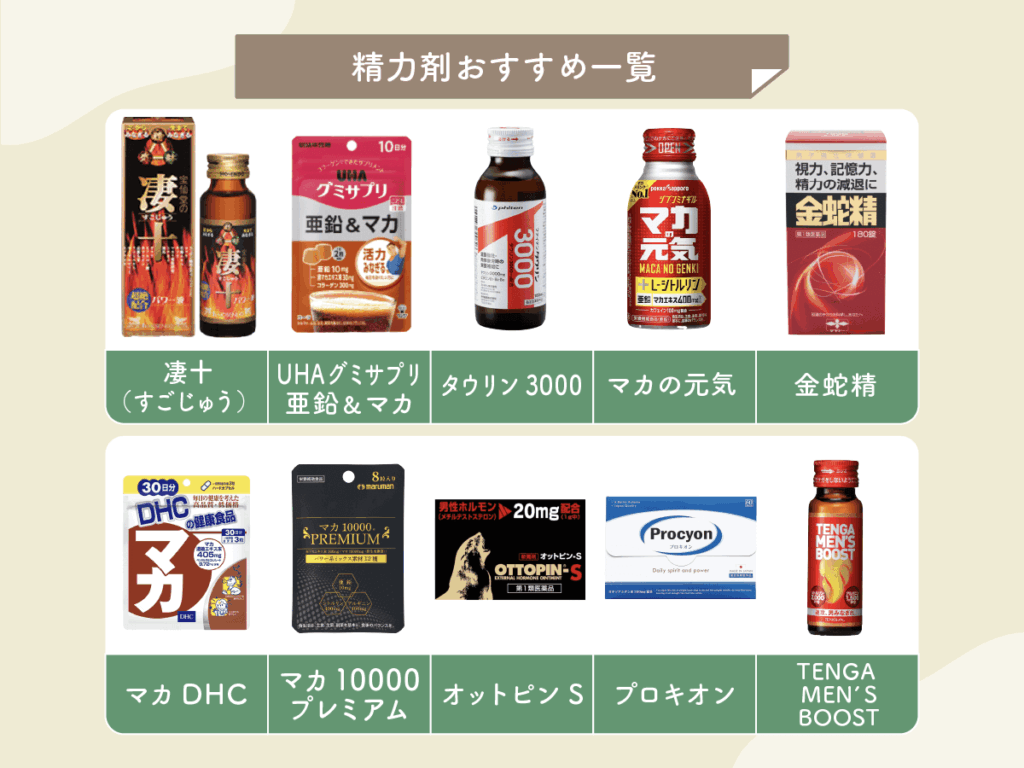 精力剤おすすめ最強ランキング比較10選！即効性？ドラッグストアで
