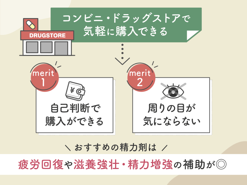 精力剤はドラッグストアやコンビニで気軽に購入できる最強商品