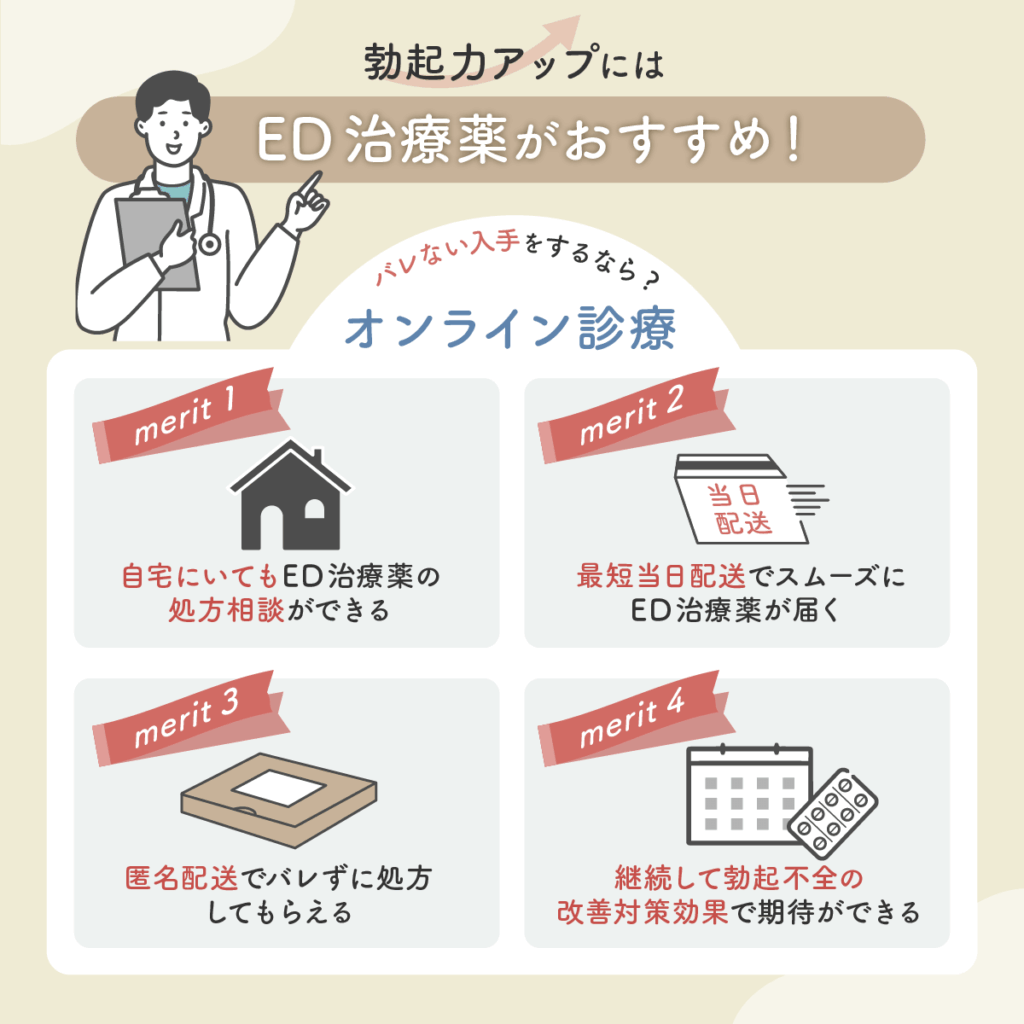 勃起力アップで最強ならED治療薬の処方がおすすめ