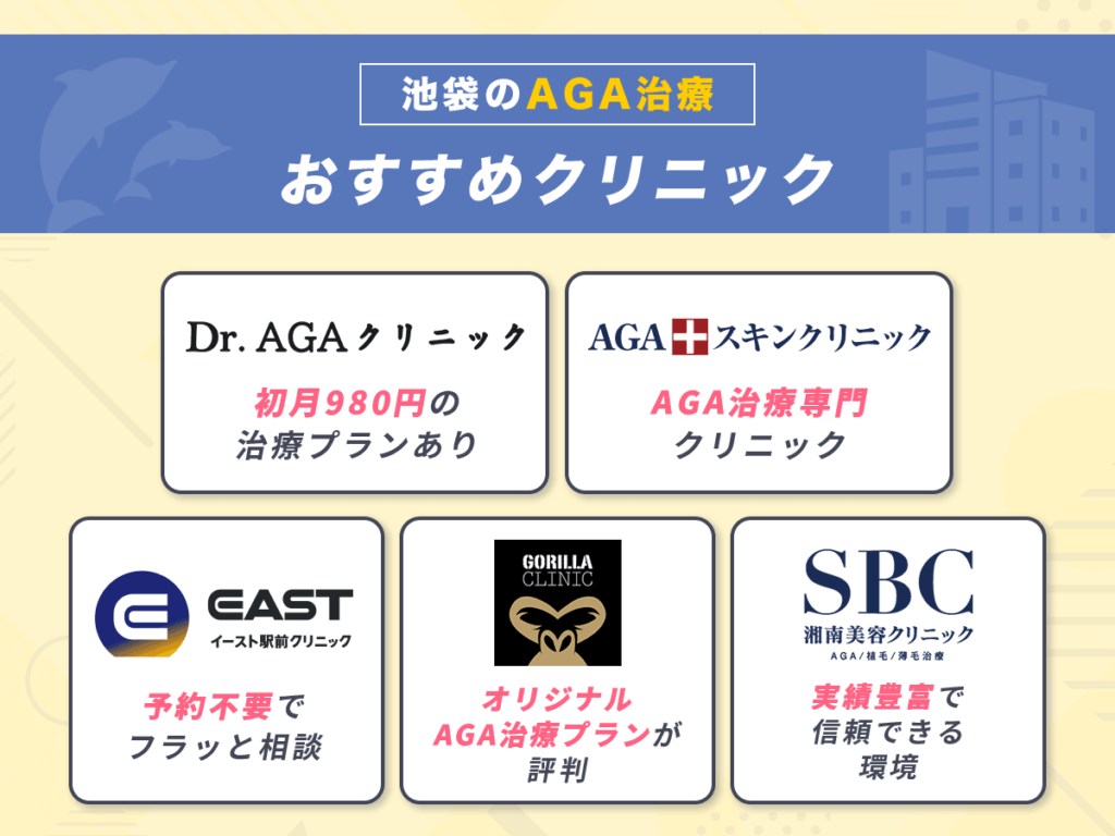 池袋のAGA治療おすすめクリニック
