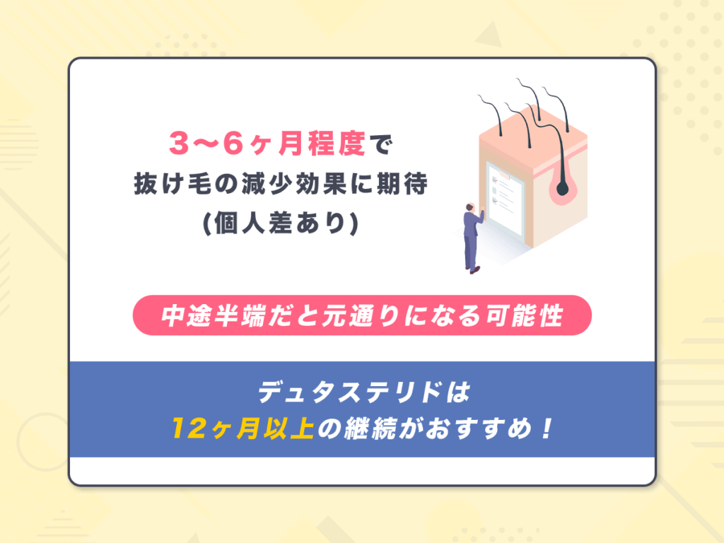 基本的には12ヶ月以上を続けることがデュタステリド（ザガーロジェネリック）のAGA治療