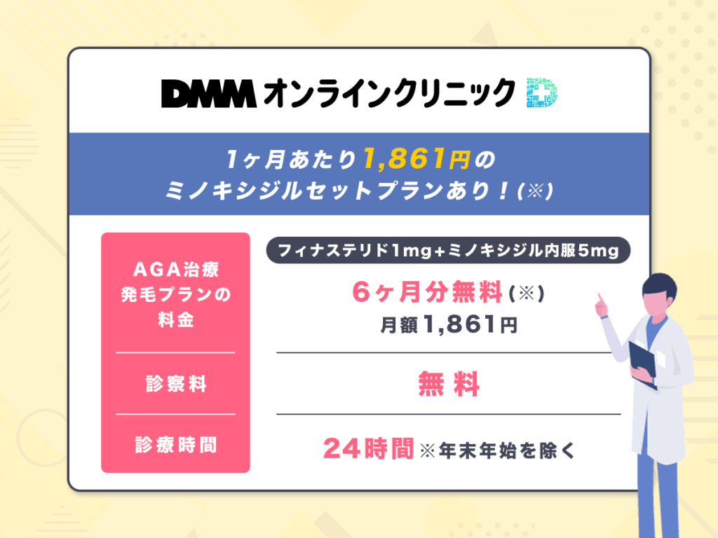 DMMオンラインクリニックは1ヶ月あたり1,638円のミノキシジルセットプラン