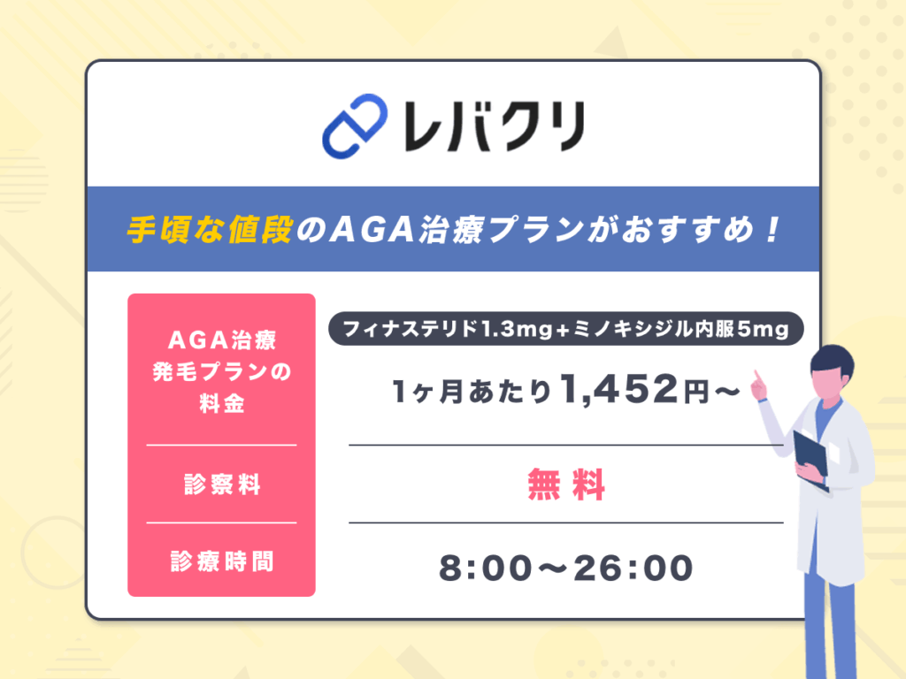 レバクリならフィナステリド+ミノキシジルが1ヶ月あたり1,650円プラン
