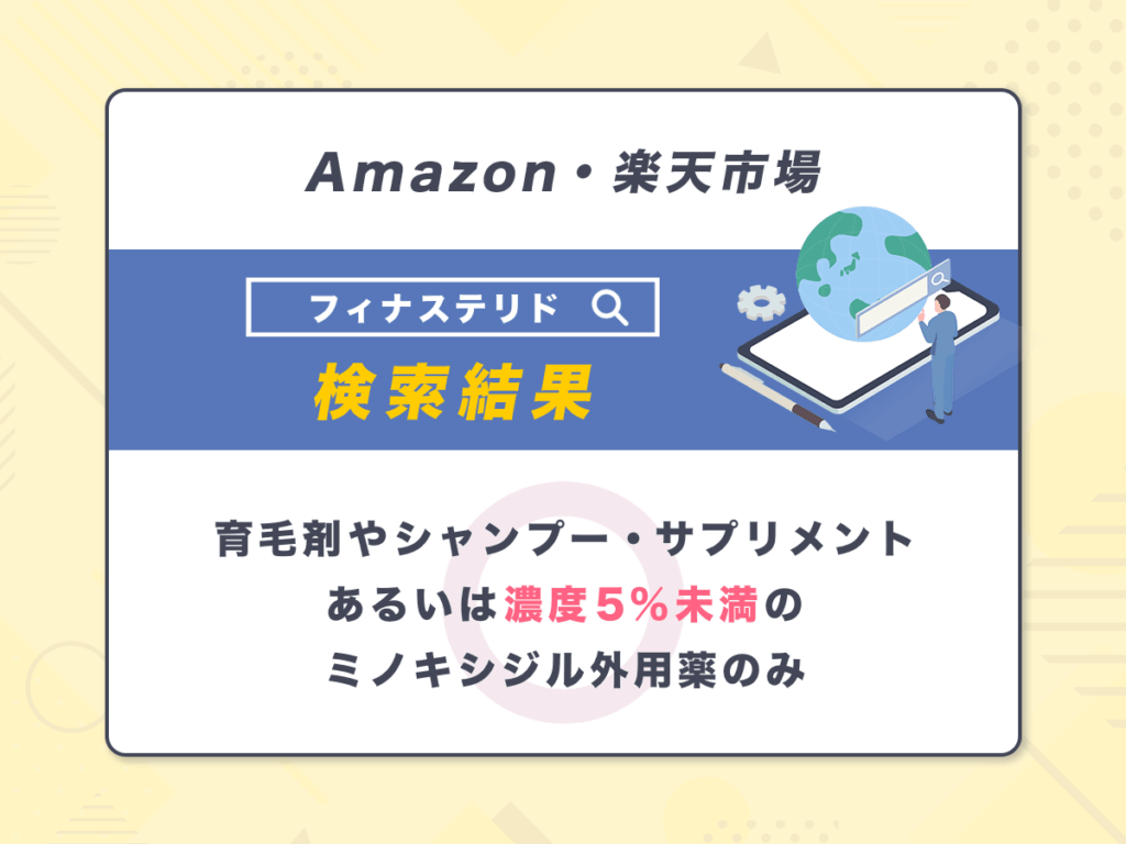 通販・Amazonでフィナステリド（プロペシア）の検索結果