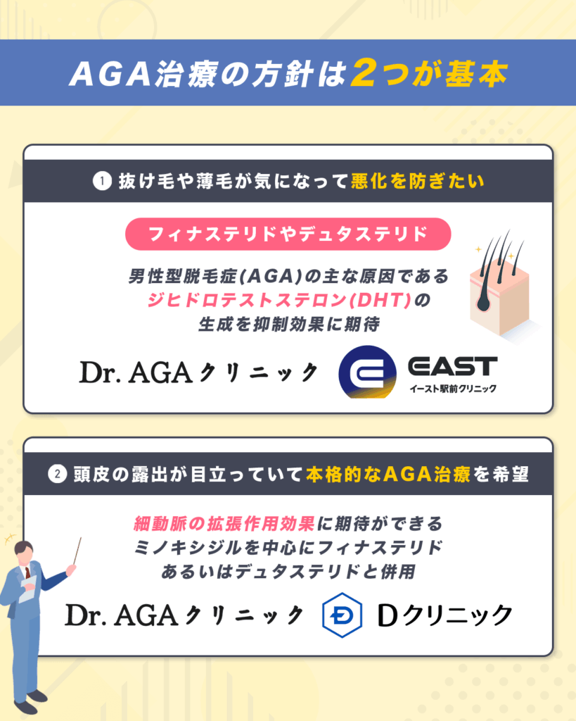 新宿のAGA治療おすすめクリニックを徹底比較〈2026年1月版〉