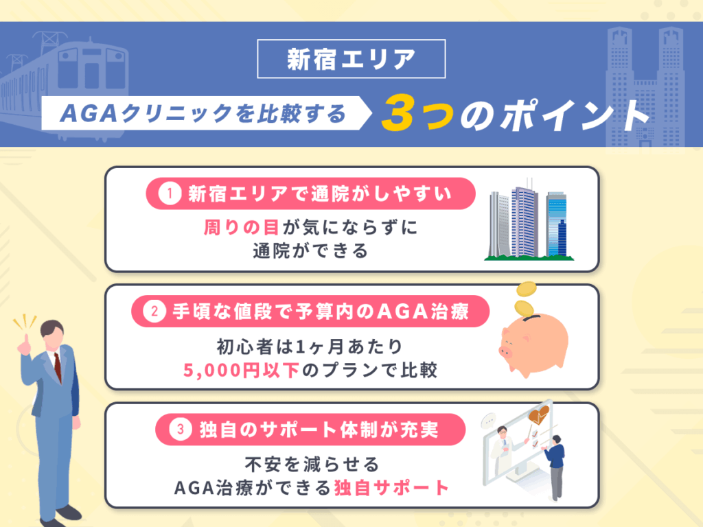 新宿のAGA治療おすすめクリニックを徹底比較〈2026年1月版〉