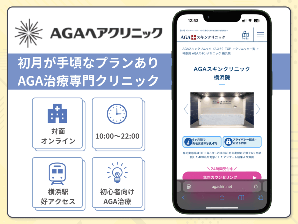 AHCメディカルサロン横浜（AGAヘアクリニック）は全額返金保証制度があるサポートが魅力